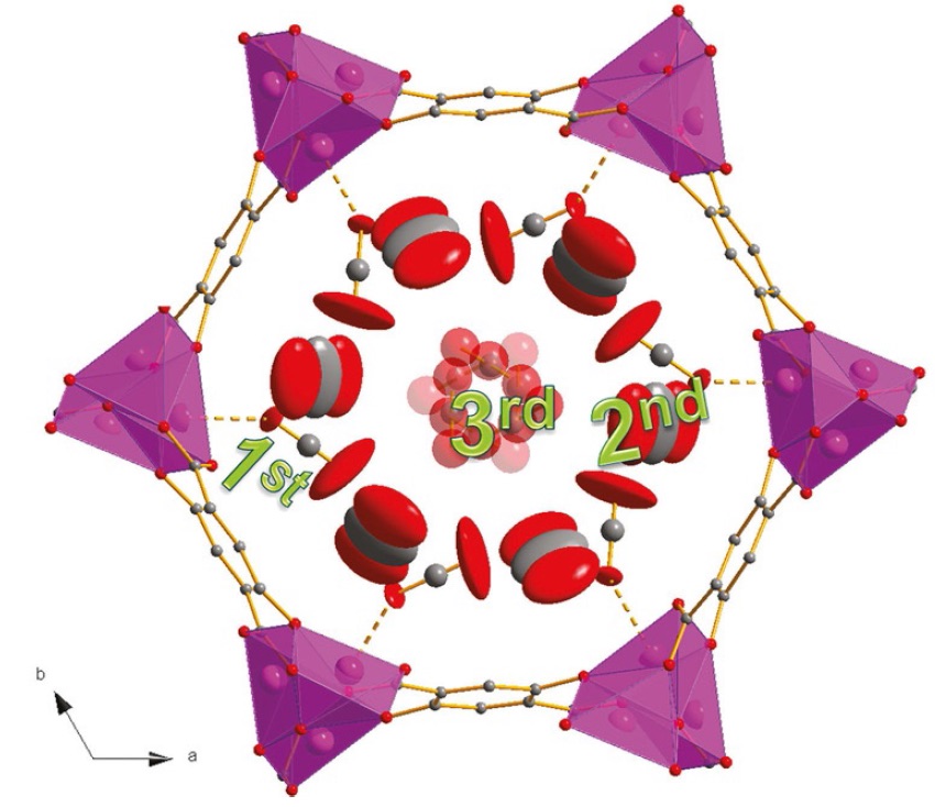 co2_in_pore